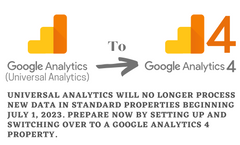 Set up google analytics 4